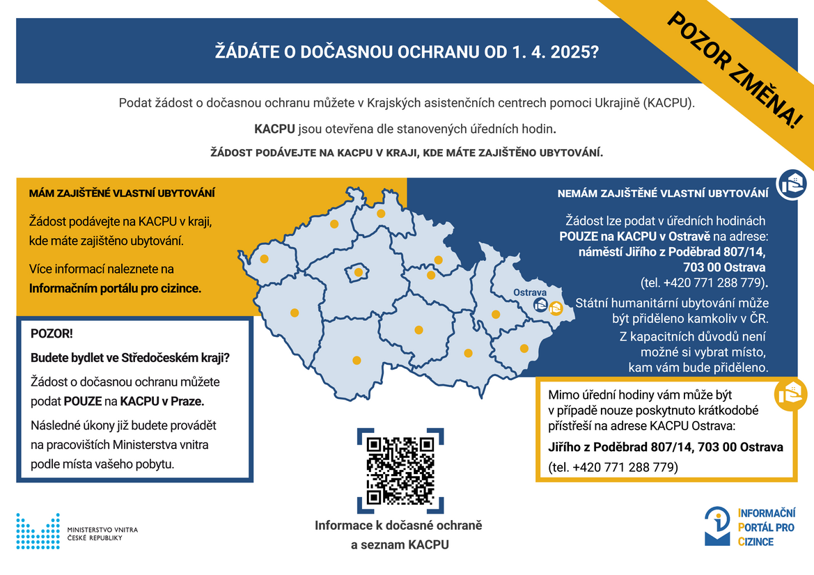 KACPU_aktualni_CZ