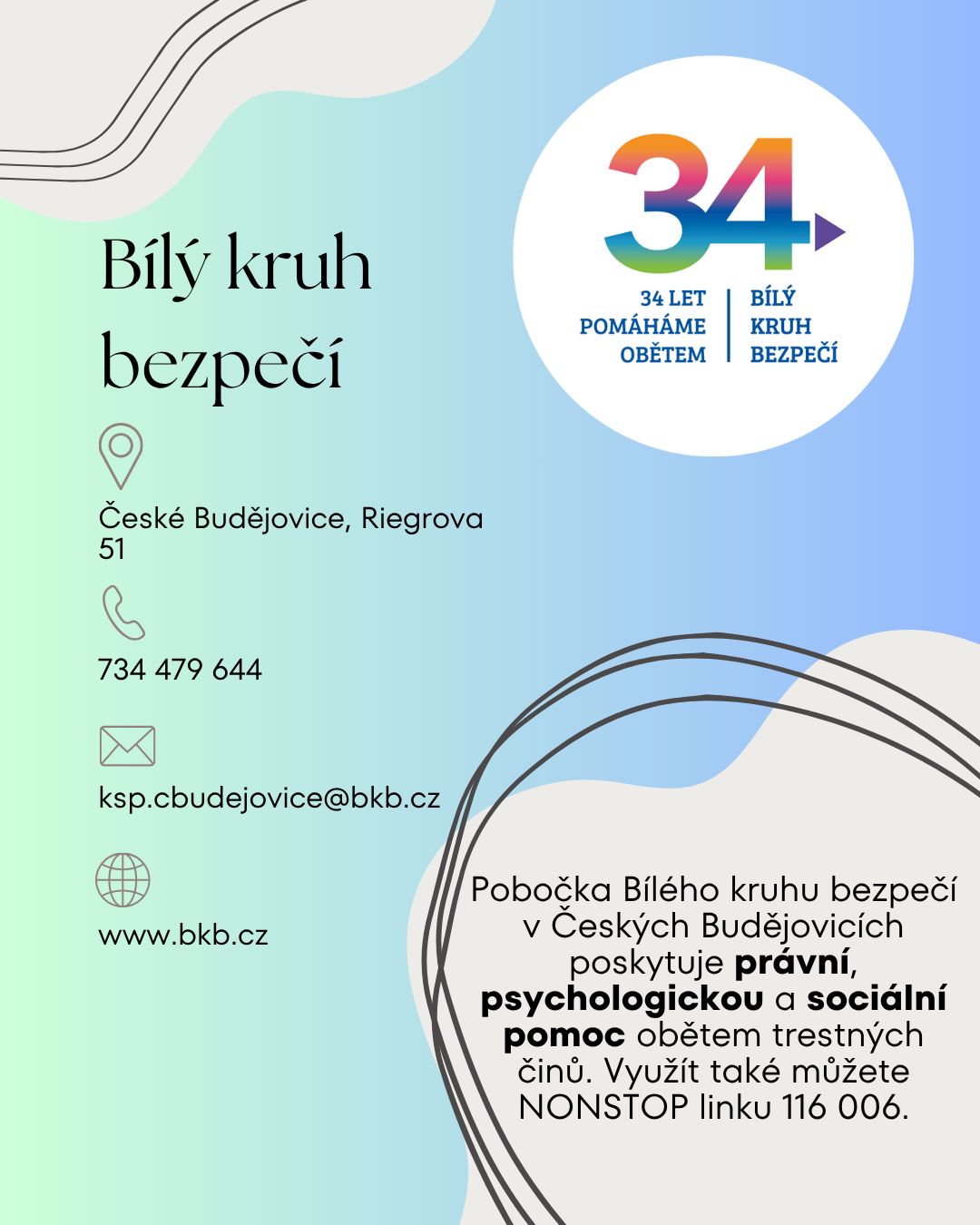 BKB